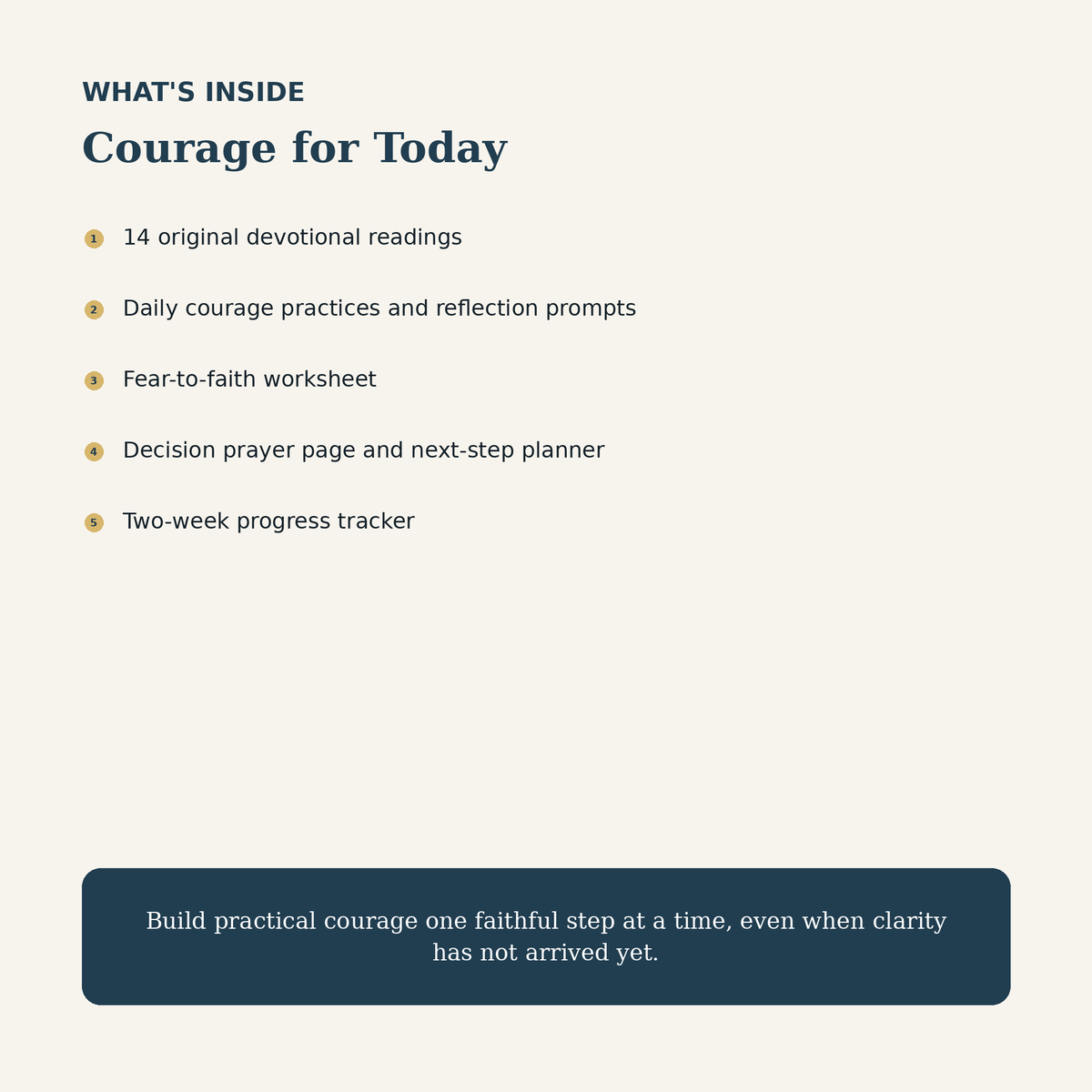 Courage for Today