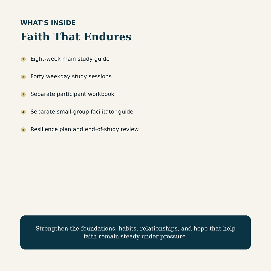 Faith That Endures
